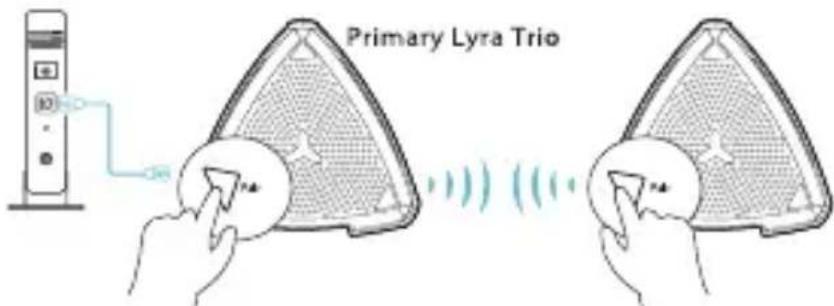 ASUS Lyra Trio MAPAC1750 - 2 - 1