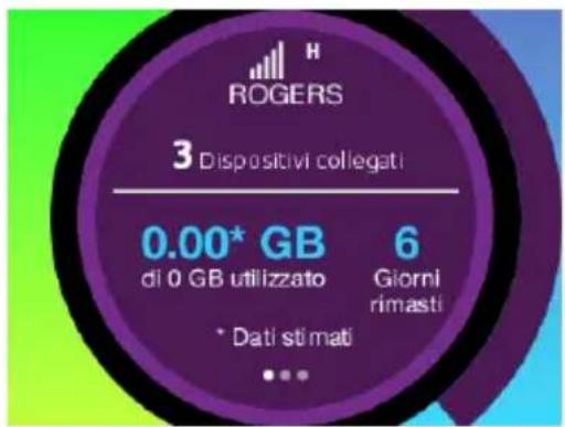 ROGERS 3 Dispositivi collegati 0.00* GB di 0 GB utilizzato Giorni rimasti * Dati stimati 6
