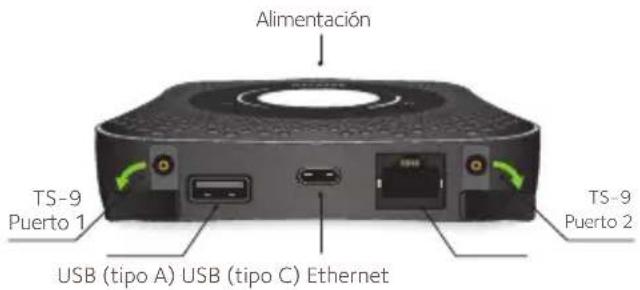 Alimentación TS-9 Puerto 1 USB (tipo A) USB (tipo C) Ethernet TS-9 Puerto 2