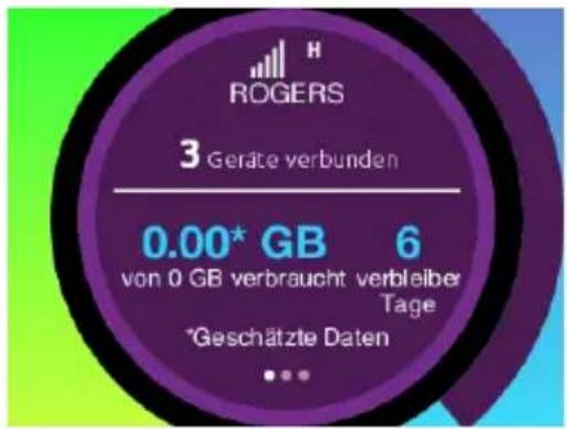 ROGERS 3 Geräte verbunden 0.00* GB 6 von 0 GB verbraucht verbleiber Tage *Geschätzte Daten