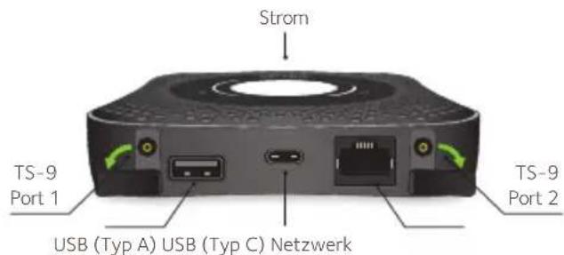 Strom TS-9 Port 1 USB (Typ A) USB (Typ C) Netzwerk TS-9 Port 2