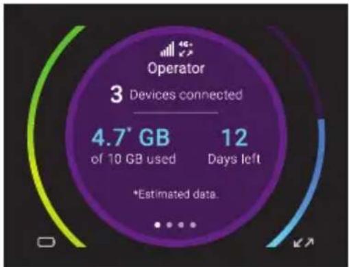 Operator 3 Devices connected 4.7* GB of 10 GB used 12 Days left *Estimated data.