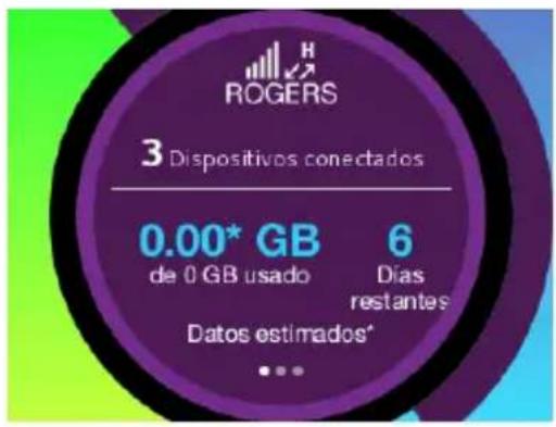 ROGERS 3 Dispositivos conectados 0.00* GB de 0 GB usado 6 Días restantes Datos estimados* ...