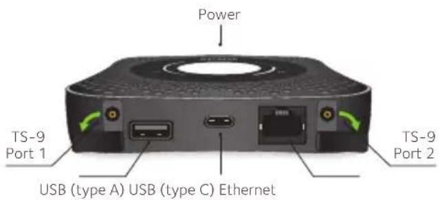 Power TS-9 Port 1 USB (type A) USB (type C) Ethernet TS-9 Port 2