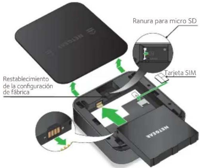 MyTOTA Restablecimiento de la configuración de fábrica Ranura para micro SD Tarjeta SIM