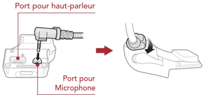 Sena 30K - Commutation du microphone - 1