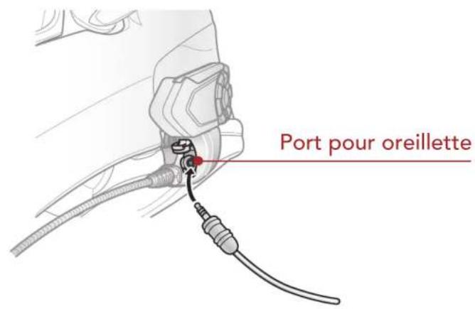 Sena 30K - Ecouteurs - 1