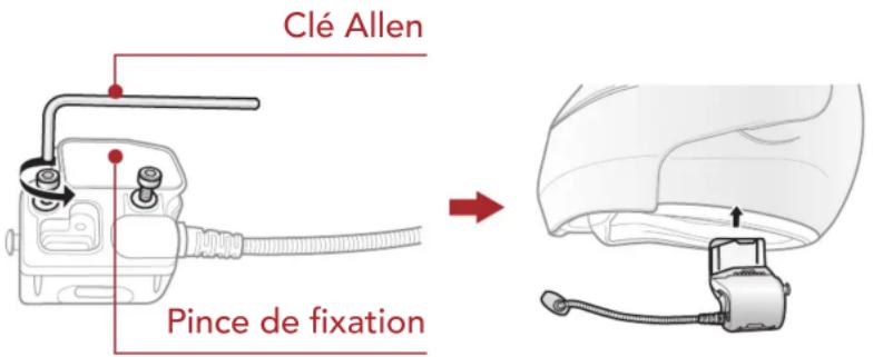 Sena 30K - .1 Installation sur casque - 1