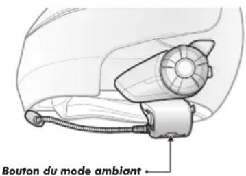 Sena 20S - MODE AMBIANT - 1