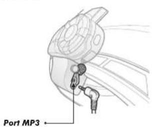 Sena 20S - Par cable audio stereo - 1