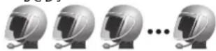 Sena 20S - Couplage avec d'autres casques 20S EVO pour une conversation par intercom - 2