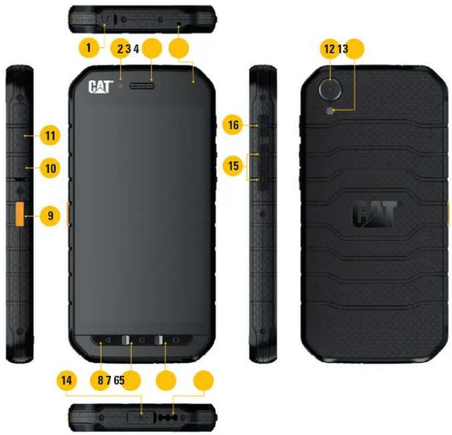 CAT S41 - CONTENU DE L'EMBALLAGE - 1