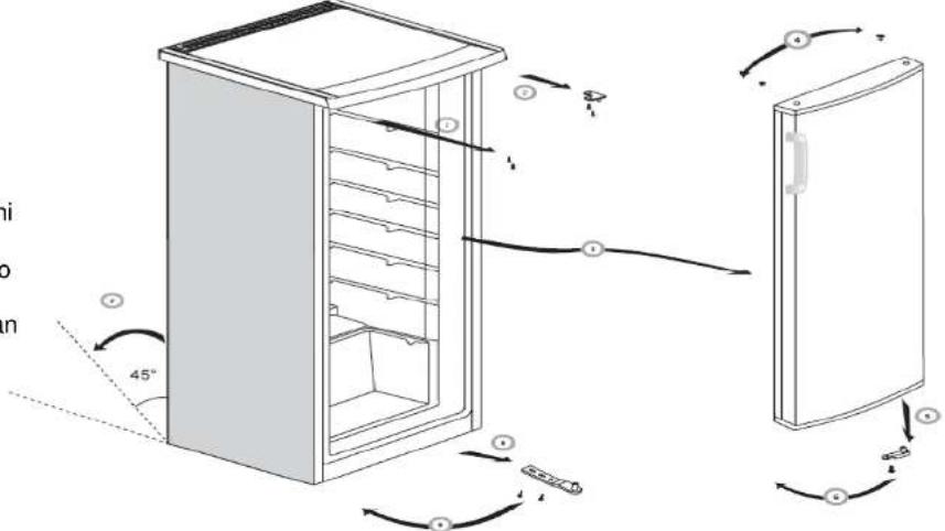 Scancool SKS200A++ - Installatie en adviezen - 1