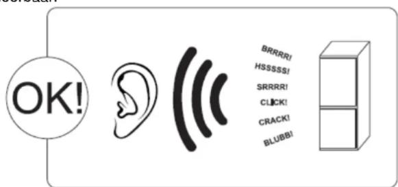 Scancool SKS200A++ - Bij langdurige afwezigheid - 1