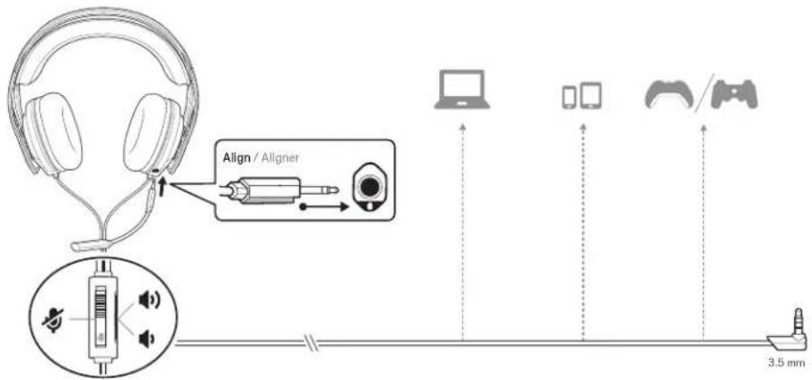 PLANTRONICS RIG 400 - Zusammensetzen des Headsets - 1