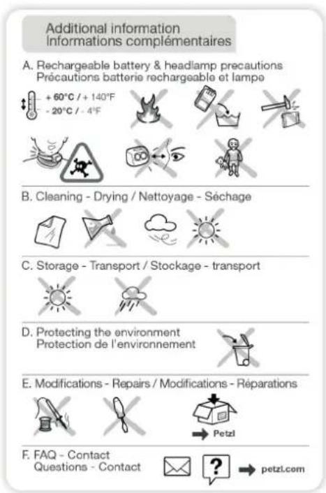 Petzl Bindi 200 - 10