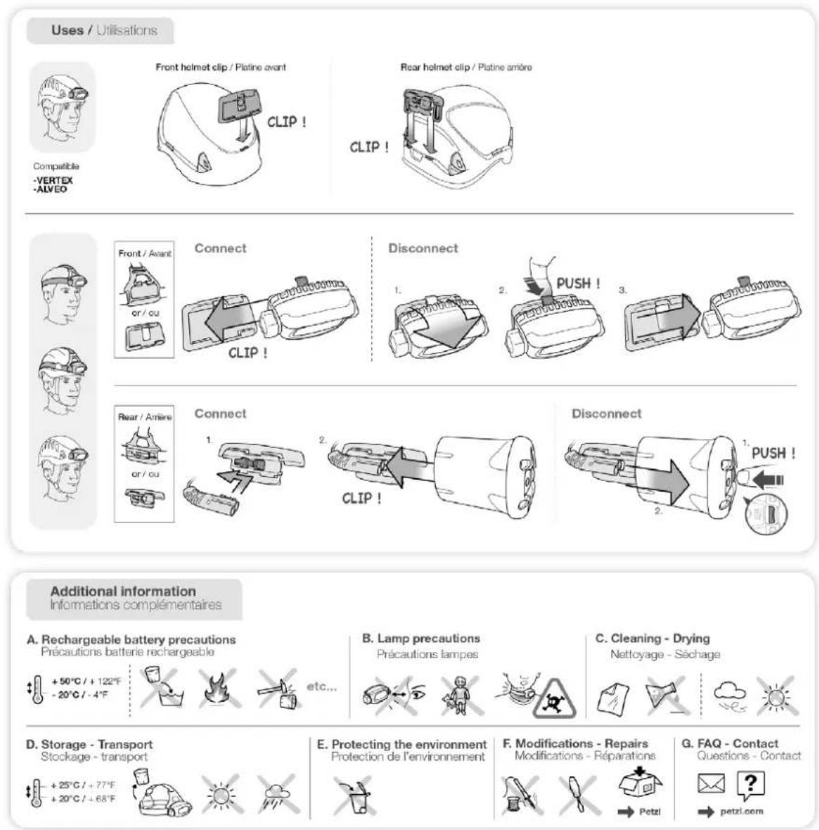 Petzl Duo S 1100 - FUNCTION - 5