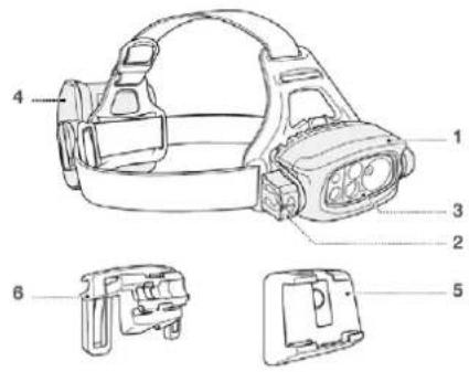 Petzl Duo Z2 430 - 17