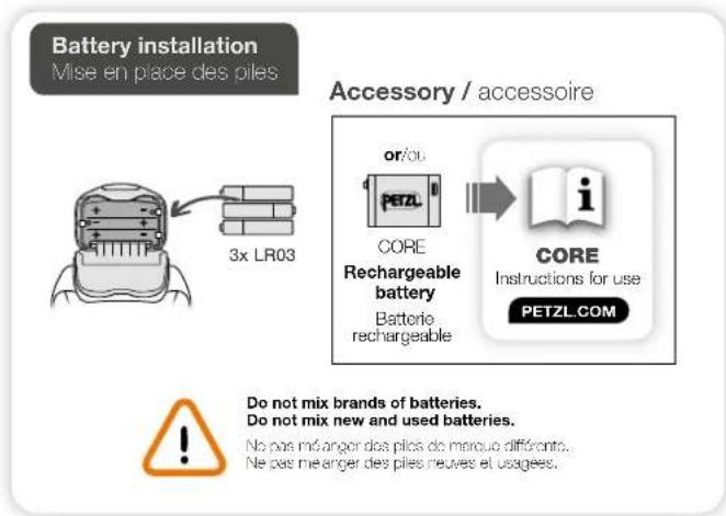 Petzl Actik 350 - 2