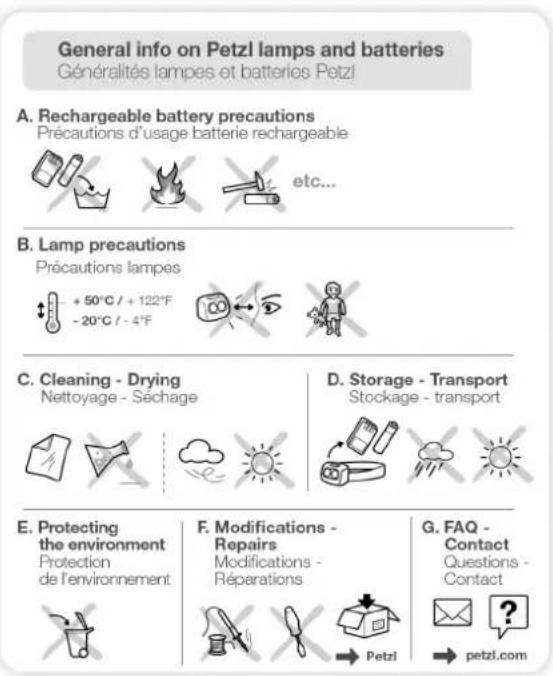Petzl Reactik 220 - 1