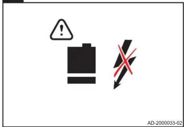 Remeha eTwist - Inhoud doos - Set contents - Composition du kit - Set InhaltContenido - Contenuto del kit - Conteudos - 18