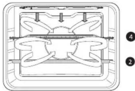 ETNA OM165RVS - Gril + ventilateur - 1