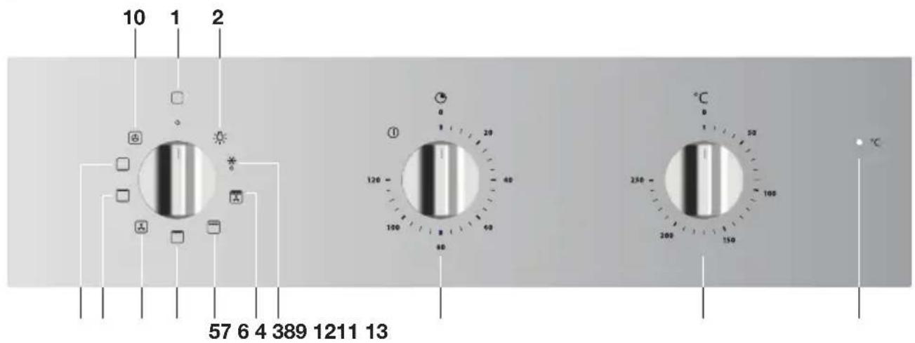 ETNA OM165RVS - Please read the separate safety instructions carefully before using the appliance! - 1