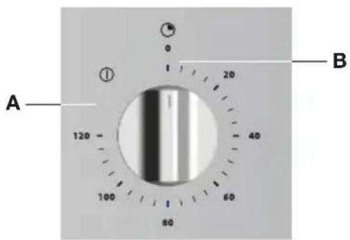 ETNA OM165RVS - Auto shut-off - 1