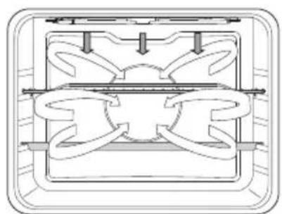 ETNA OM165RVS - Grill + ventilator - 1