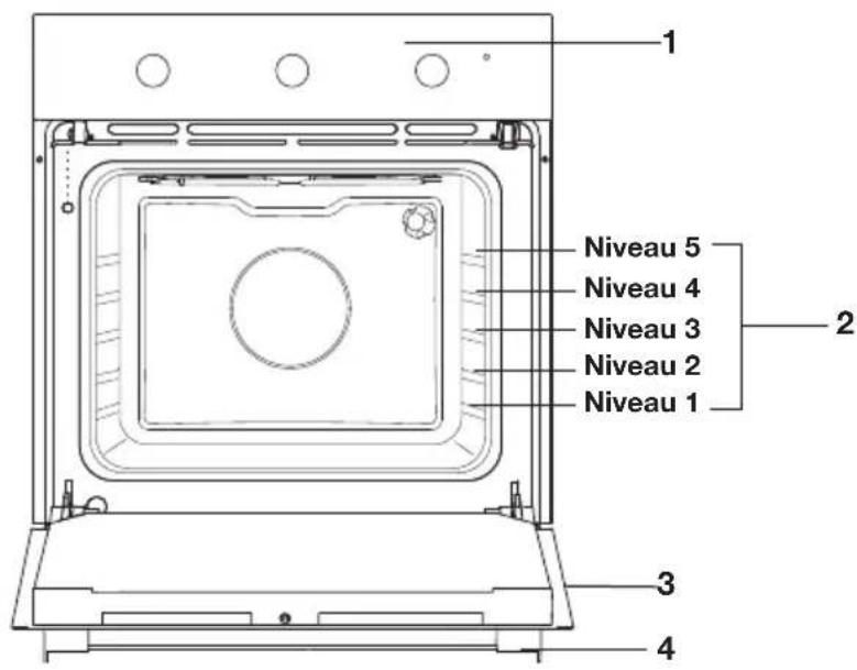 ETNA OM165RVS - Description - 1