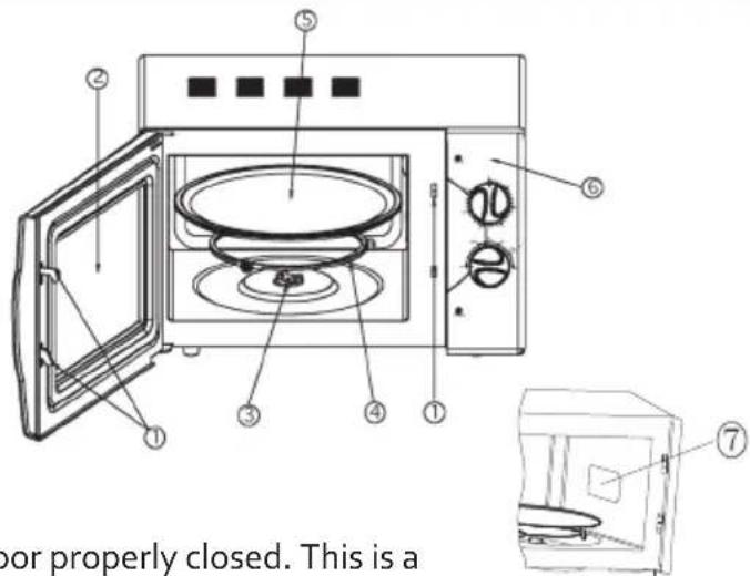 DOMO DO2423 - PARTS - 1