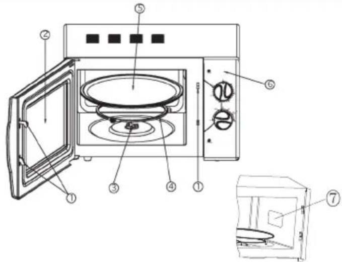 DOMO DO2423 - ONDERDELEN - 1