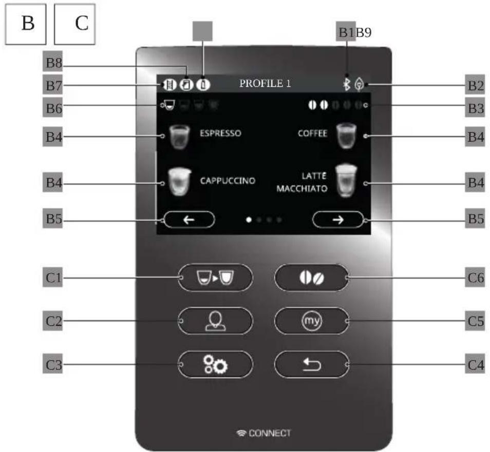 DELONGHI Dinamica Plus ECAM370.95.T - CAFETERA - 2