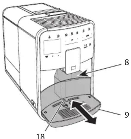 MELITTA Barista T Smart - Golirea tăvii de colectare a picăturilorși a recipientului pentru zaț de cafea - 1