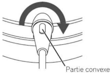 PIONEER HDJX5BT - Pour attacher le cable - 2