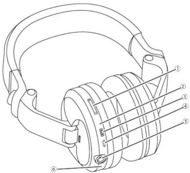 PIONEER HDJX5BT - Noms des éléments - 1