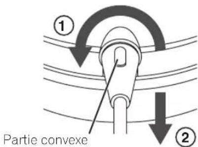 PIONEER HDJX5BT - Pour attacher le cable - 3