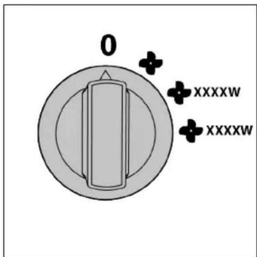 Eurom EK Delta 3000 - Mode selector dial - 1