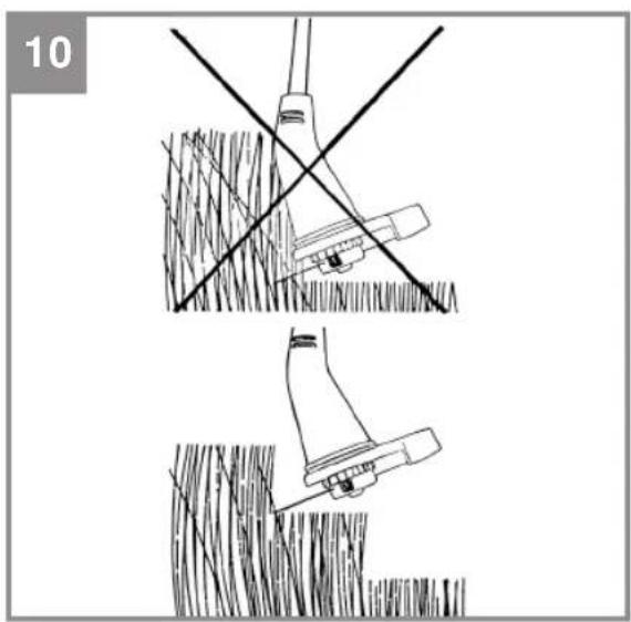 EINHELL GCET 4025 - 12