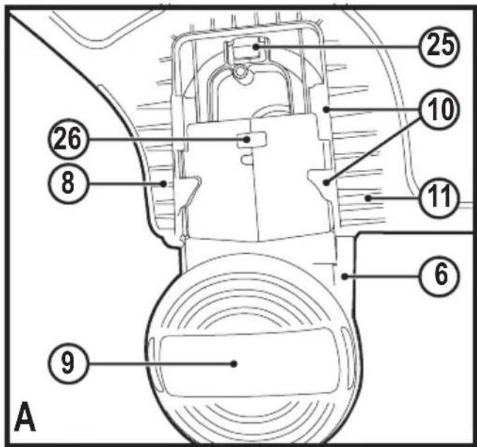 BLACK & DECKER BESTA530CM - 2