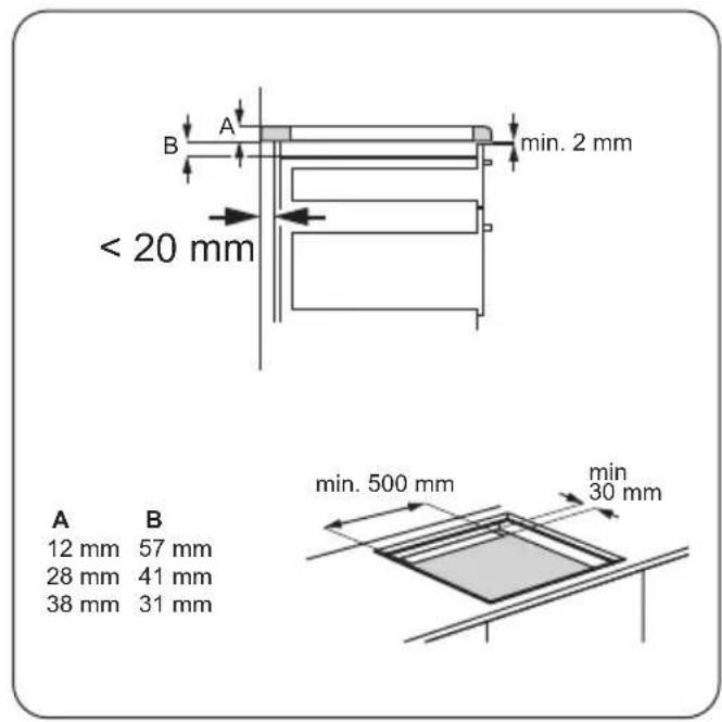 ZANUSSI ZEI6840FBA - Aansluitkabel - 3