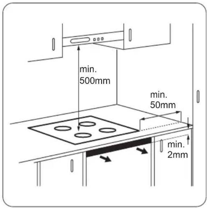 ZANUSSI ZEI6840FBA - Cabo de ligação - 1