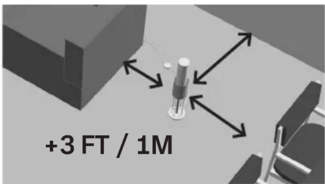 LifeAir IonFlow Evolution - 1