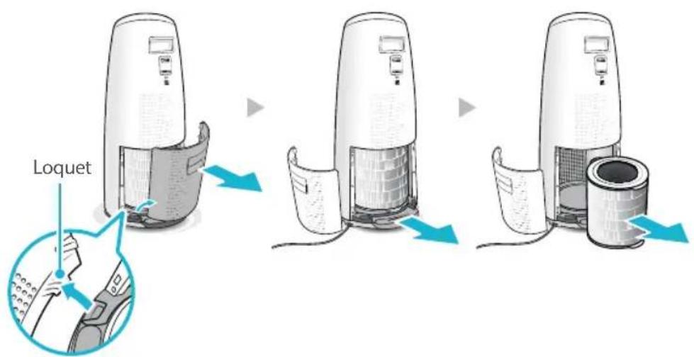 Winix Tower QS - Demontage des filtres - 1