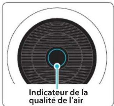 Winix Tower QS - Indicateur de la qualité de l'air - 1