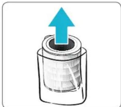Winix Tower QS - INSTALLING FILTERS - 3