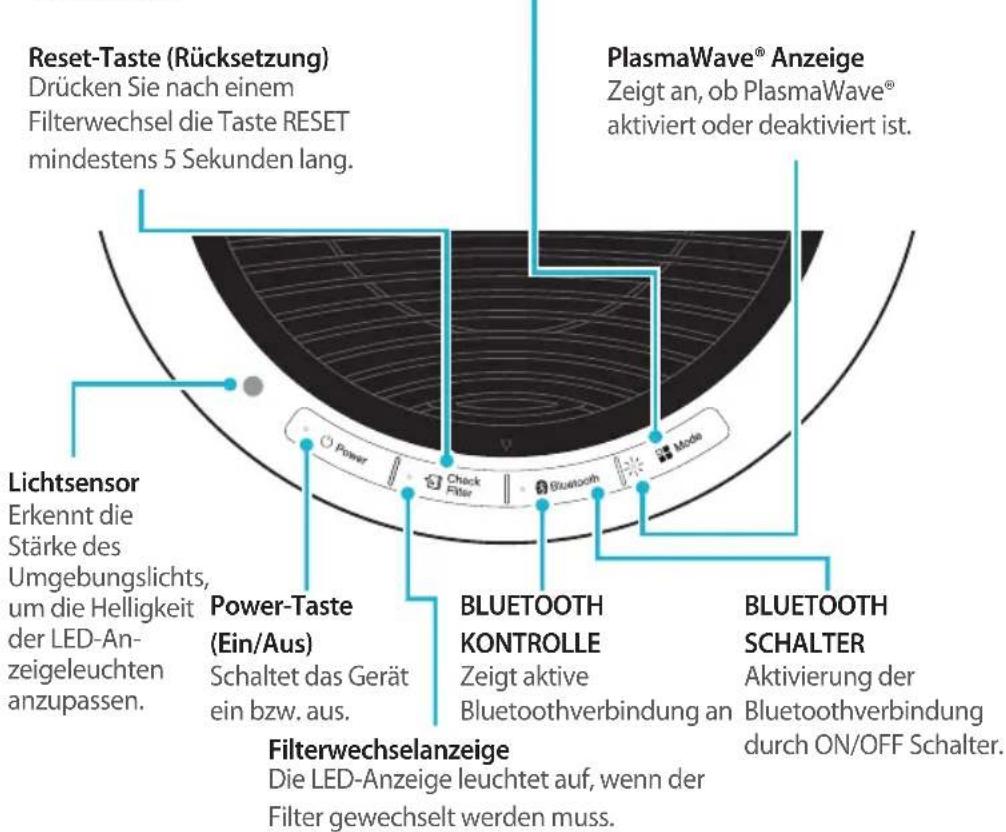 Winix Tower QS - Modus-Taste - 1