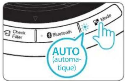 Winix Tower QS - Mode Auto (automatique) - 1