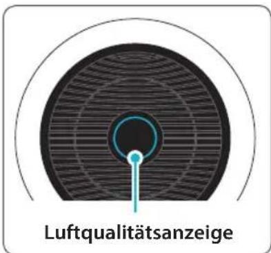 Winix Tower QS - Luftqualitatsanzeige - 1