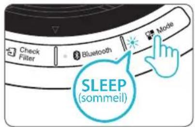 Winix Tower QS - Mode Sleep (sommeil) - 1